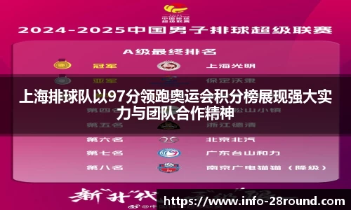 上海排球队以97分领跑奥运会积分榜展现强大实力与团队合作精神
